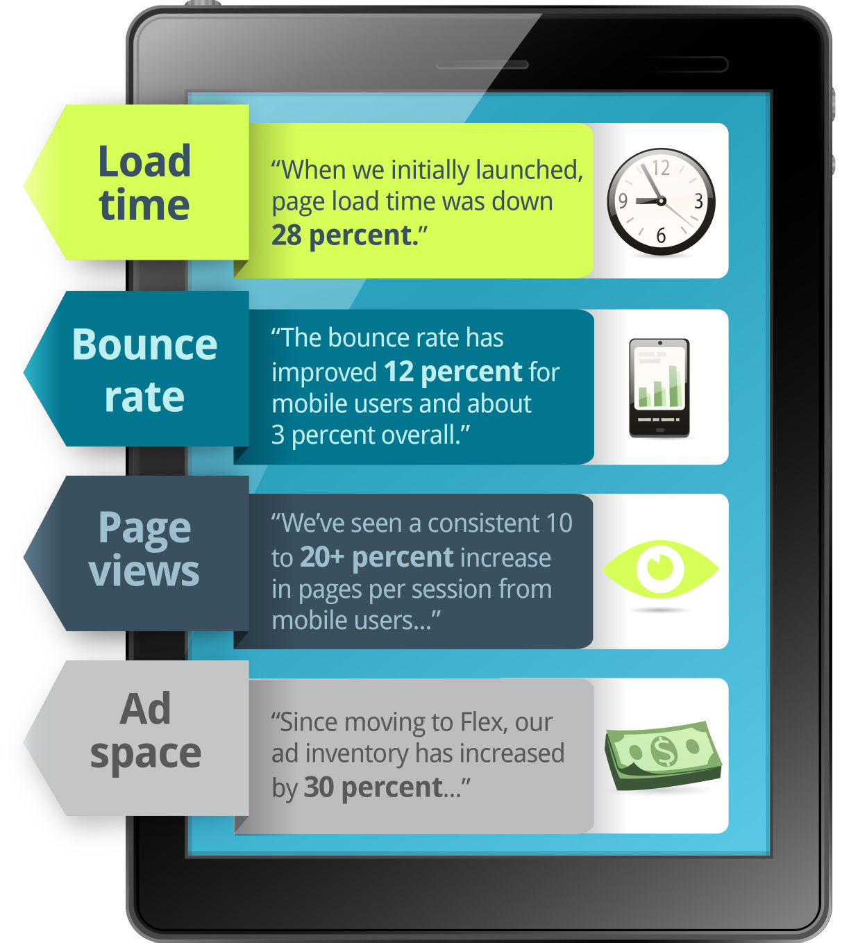 The Frederick News-Post infographic